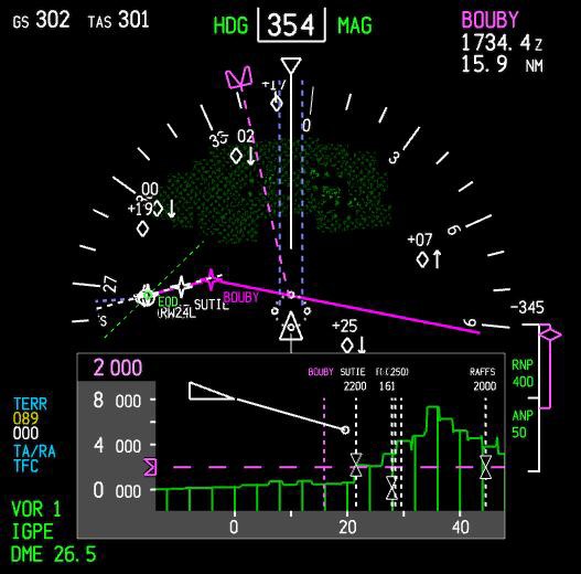 JetMax系列 飞行模拟器 方案书-509 