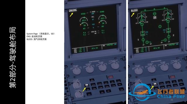 模拟飞行 FSX 空客320 中文指南 2.5系统显示-7275 
