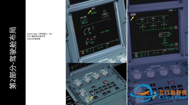 模拟飞行 FSX 空客320 中文指南 2.5系统显示-5601 